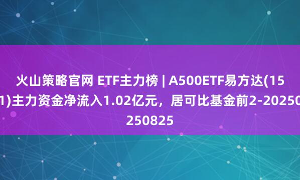 火山策略官网 ETF主力榜 | A500ETF易方达(159361)主力资金净流入1.02亿元，居可比基金前2-20250825